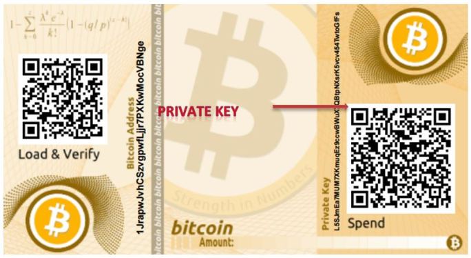 Bitcoin-Private-key.jpg